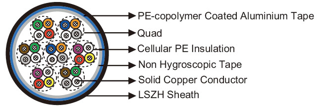 Click to view the big picture